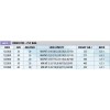 Moulinet rapid onix fd