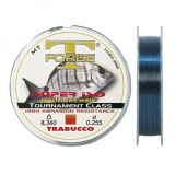 Moulinet kudos NGK 10000 + fil trabucco 300 mt gratuit