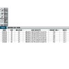 MOULINET NITRO LINEAEFFE